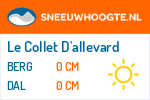 Sneeuwhoogte Le Collet D'allevard